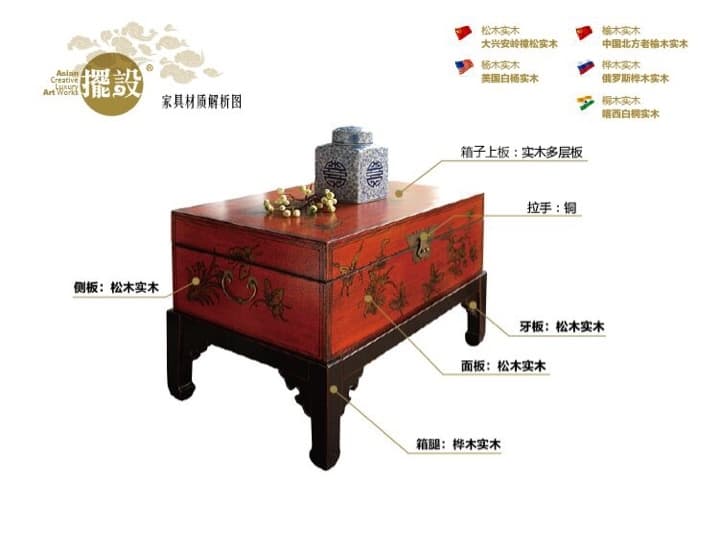 新古典茶几红蝴蝶宝箱 - 详情图 8