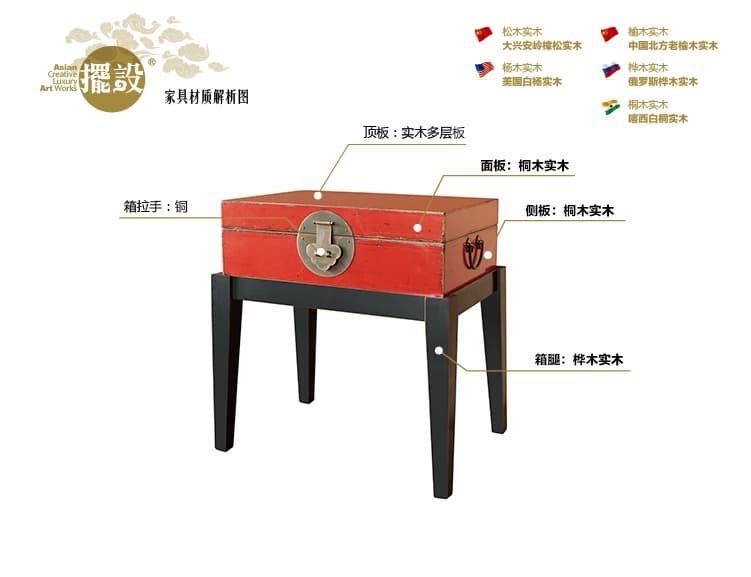 沙发边几中式贵妃箱(新款白) - 详情图 7