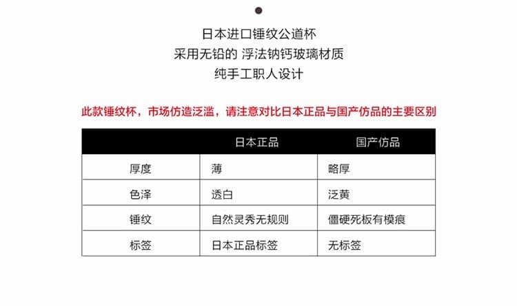 手工吹制 锤目纹水晶公道杯 - 详情图 2